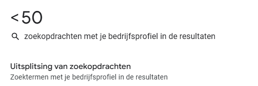 GMB-zoekopdrachten